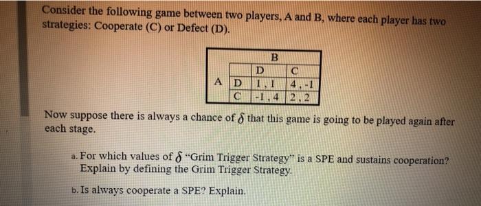 Solved Consider the following game between two players, A | Chegg.com