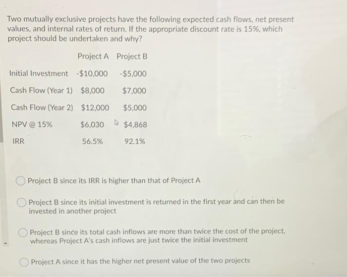 Solved Two mutually exclusive projects have the following | Chegg.com