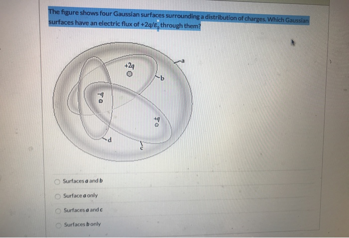 Solved The figure shows four Gaussian surfaces surrounding a | Chegg.com