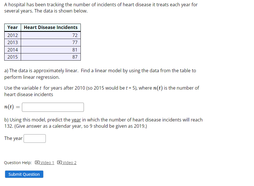 Solved A hospital has been tracking the number of incidents | Chegg.com