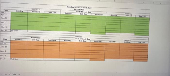 Solved Perpetual inventory using fifo The following units of | Chegg.com