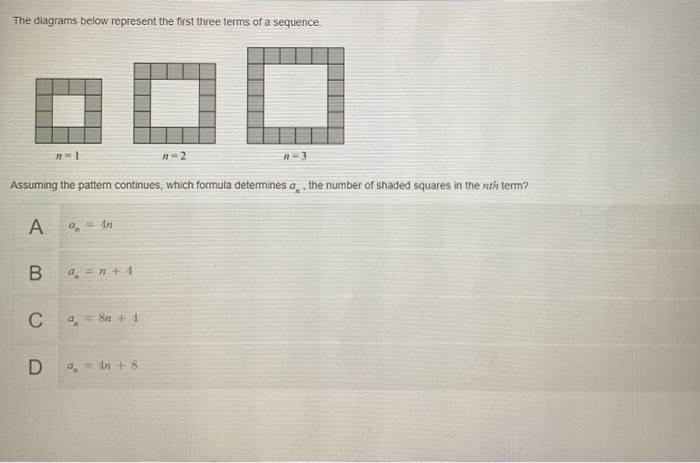 Solved The diagrams below represent the first three terms of | Chegg.com