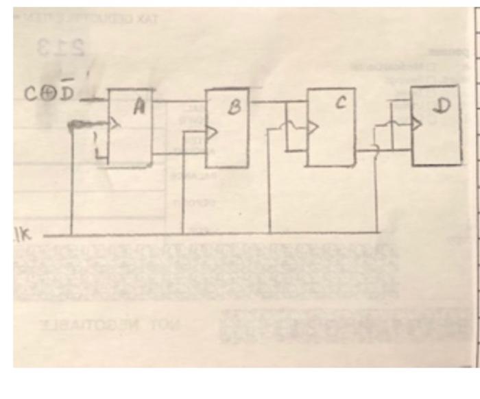 Solved 1. Utilizing as many required JKFF construct and show | Chegg.com