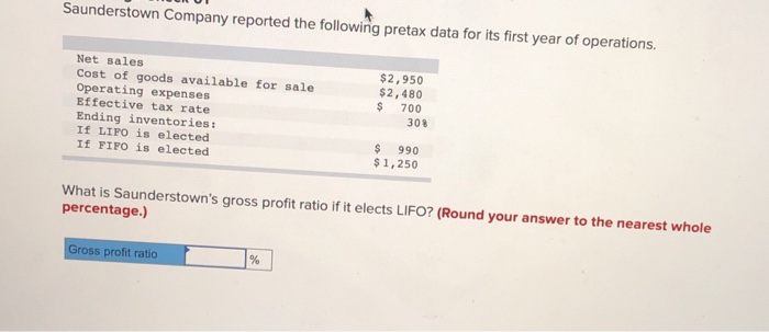 KEESA　（出品者都合により12/31以降SOLD） Solved Saunderstown Company reported the following pretax