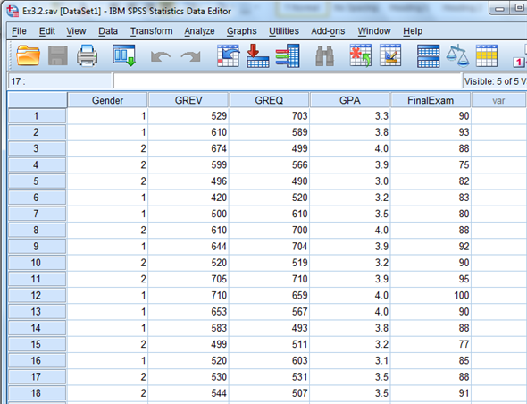 Solved: Open the data file Ex3.2.sav. The data file is availabl ...