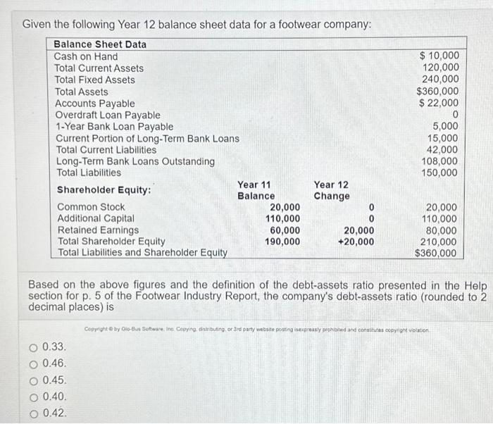 Solved Given the following Year 12 balance sheet data for a | Chegg.com