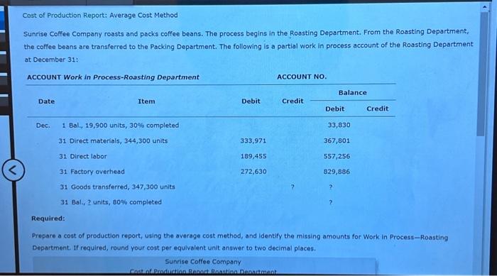 Solved Cost Of Production Report Average Cost Method 6785