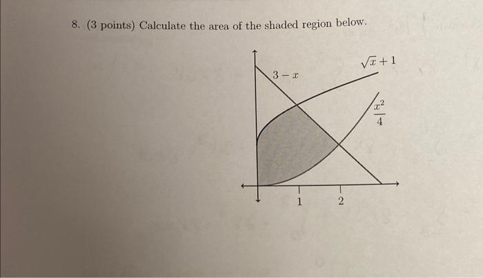 Solved 8. ( 3 points) Calculate the area of the shaded | Chegg.com