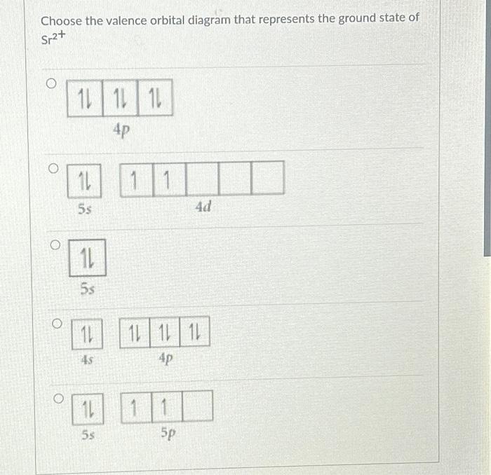 Solved Choose the valence orbital diagram that represents | Chegg.com