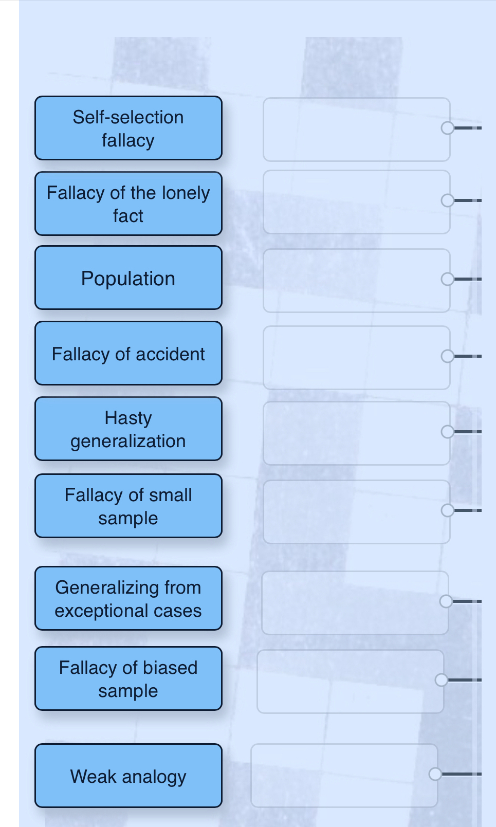 Solved Self-selection fallacyFallacy of accidentGeneralizing | Chegg.com