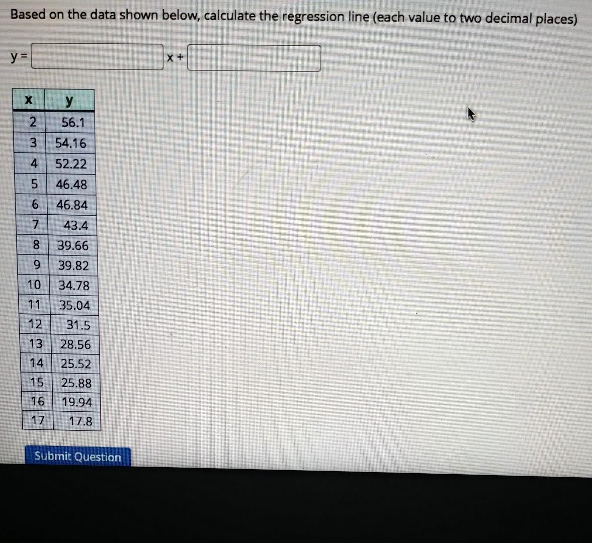 Solved Based on the data shown below, calculate the | Chegg.com