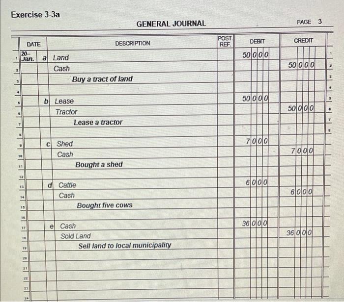 Solved Agricultural Accounting 3-5 • Post the journal | Chegg.com