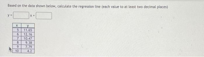Solved Based on the data shown below, calculate the | Chegg.com
