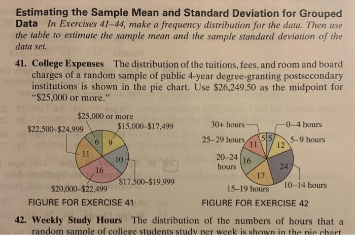Solved Estimating the Sample Mean and Standard Deviation for | Chegg.com