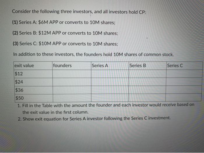 Solved Consider The Following Three Investors, And All | Chegg.com