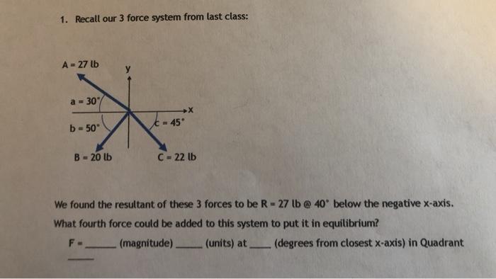 Solved 1. Recall our 3 force system from last class: A -27 | Chegg.com