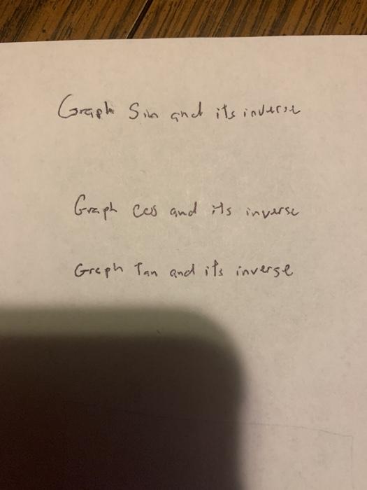 sin inverse of cos x graph