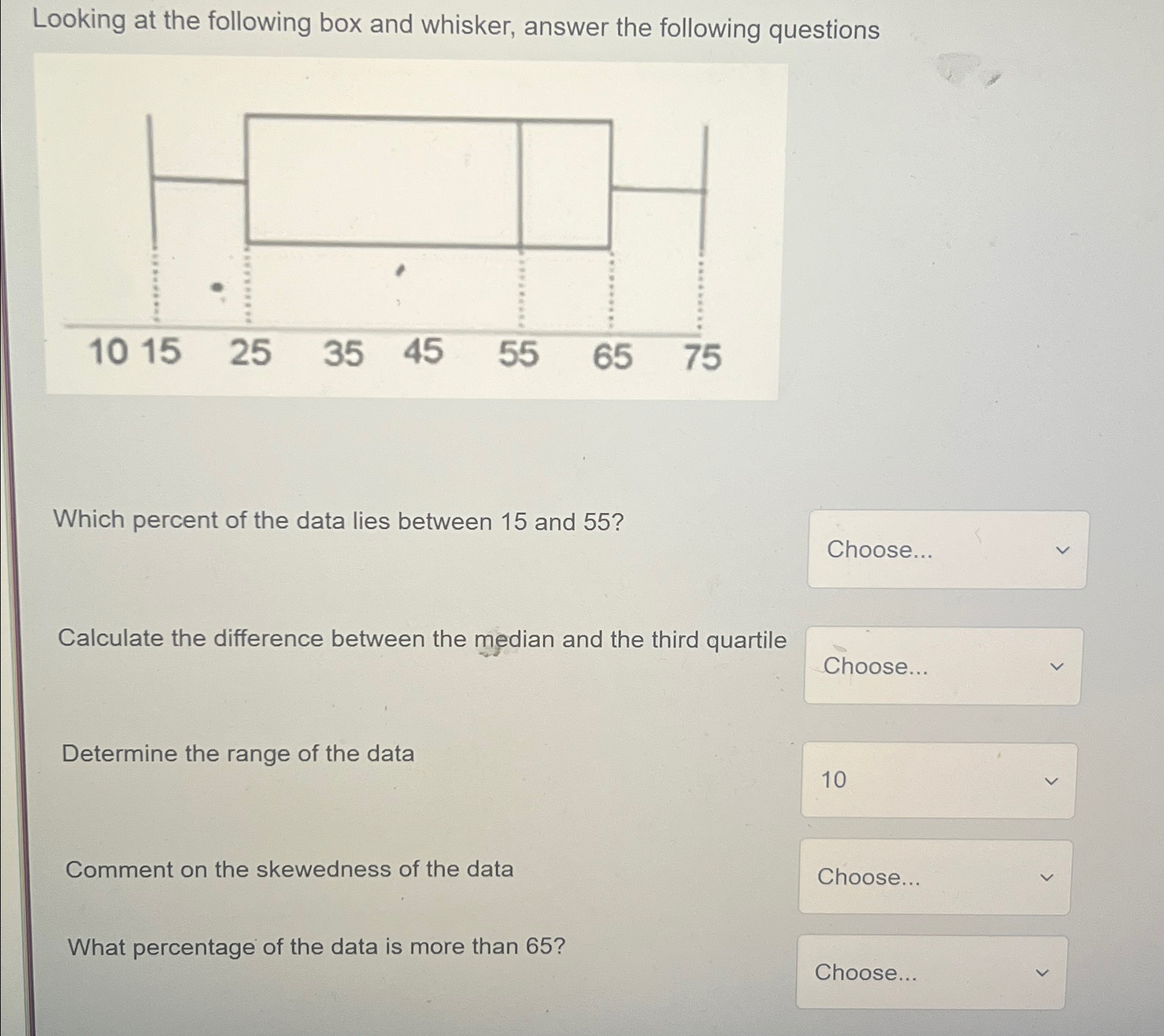Looking at the following box and whisker, answer the