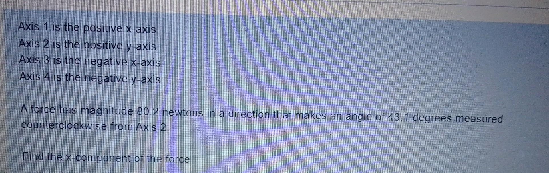 point of positive x axis is