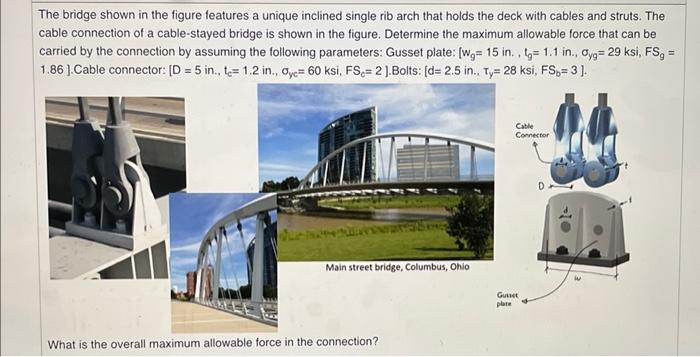 Solved The bridge shown in the figure features a unique | Chegg.com