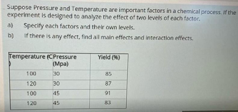 Solved Suppose Pressure And Temperature Are Important | Chegg.com