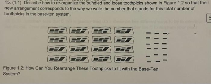 Solved 15. (1.1) Describe how to re-organize the bundled and | Chegg.com