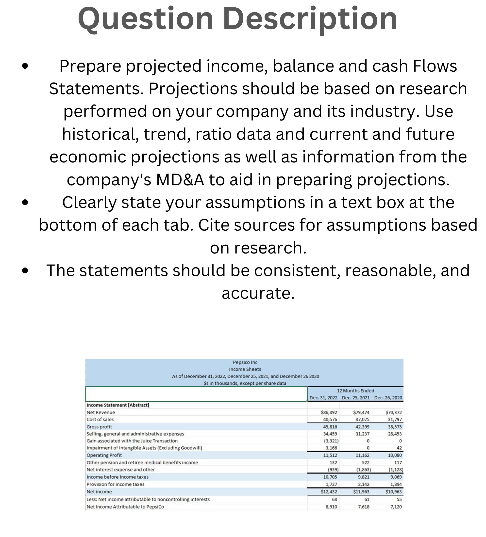 Solved Question Description, ﻿Prepare Projected Income, | Chegg.com