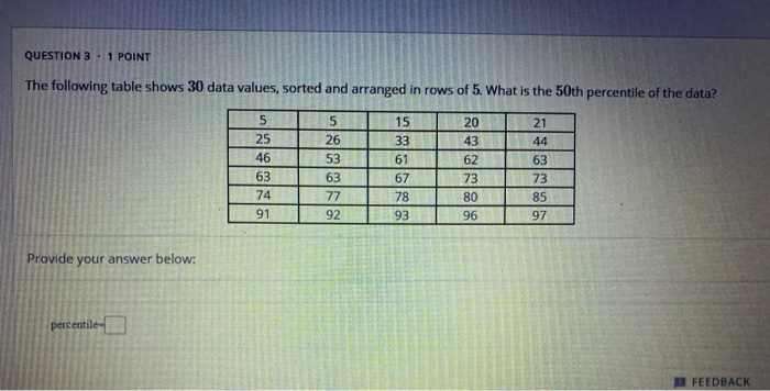 Solved 1/8 QUESTION 2.1 POINT A data set lists the number of | Chegg.com