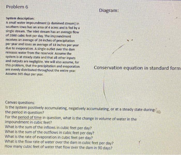 Solved Problem 6 Diagram: system description: A small water | Chegg.com