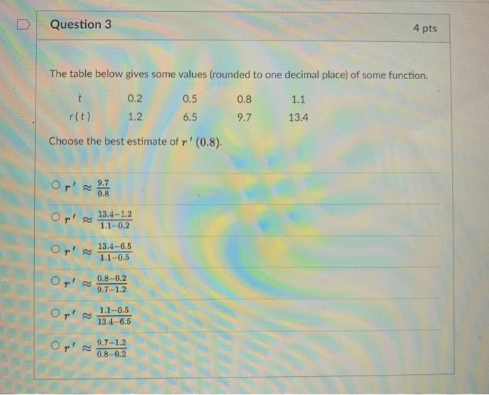 Solved Question 3 4 pts The table below gives some values | Chegg.com