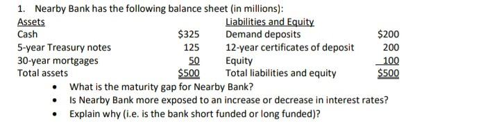 Solved 1. Nearby Bank has the following balance sheet in Chegg