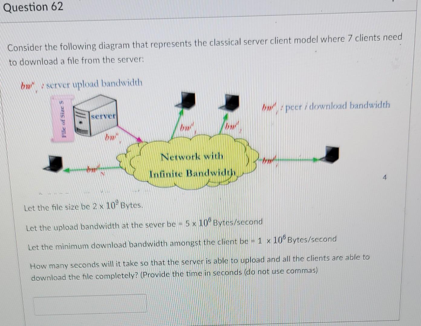 Solved Question 62 Consider the following diagram that | Chegg.com