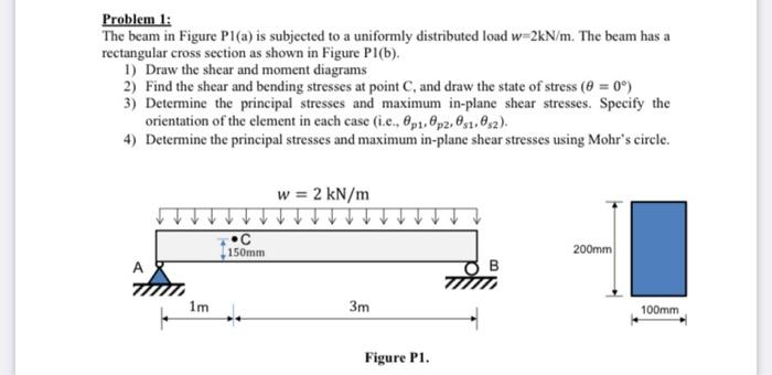 Solved Problem 1: The beam in Figure Pl(a) is subjected to a | Chegg.com