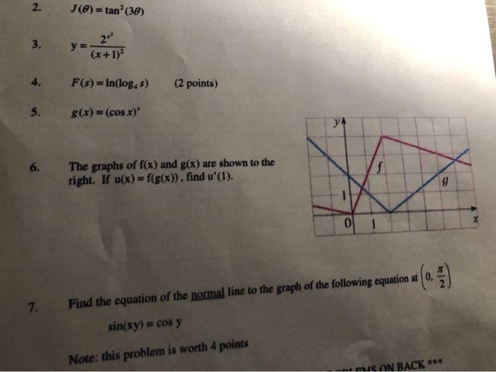 Solved 2 J 0 Tan 30 2 Y X 1 3 4 F S In Log Chegg Com