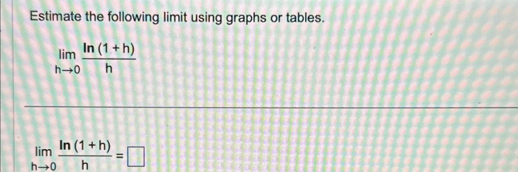 Solved Estimate the following limit using graphs or | Chegg.com