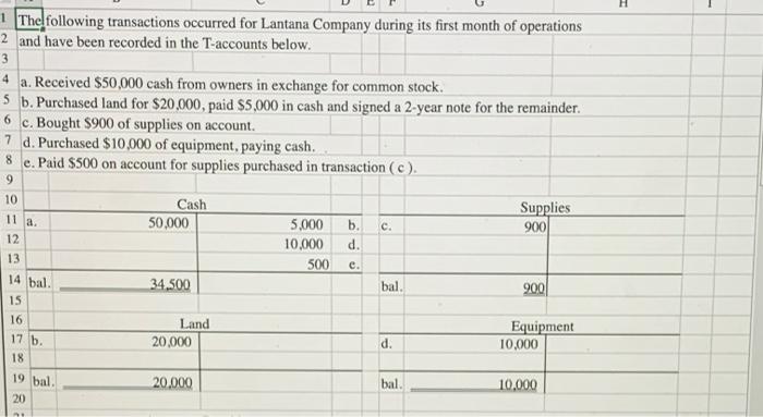 Solved H The following transactions occurred for Lantana | Chegg.com