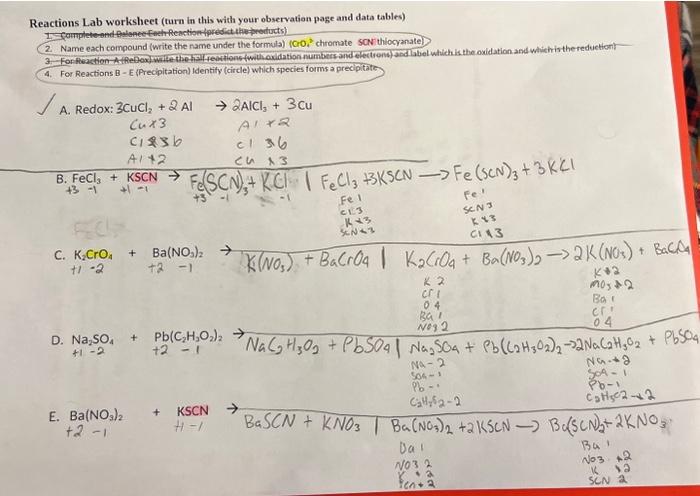 Solved Reactions Lab worksheet (turn in this with your | Chegg.com