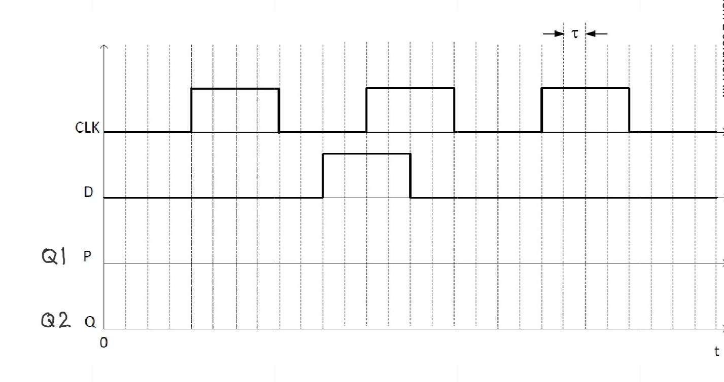 Solved Problem 2 (35 points): Consider the circuit in the | Chegg.com