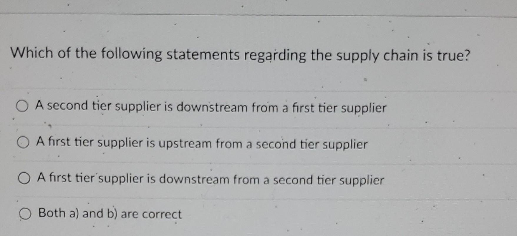 Solved Which Of The Following Statements Regarding The | Chegg.com