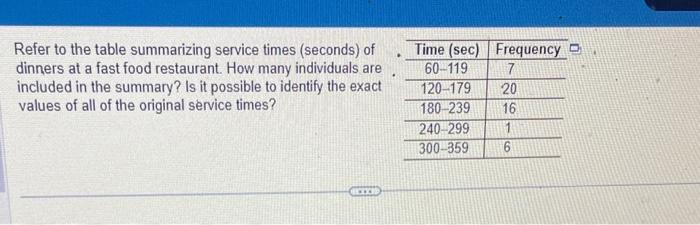 Solved Refer to the table summarizing service times | Chegg.com