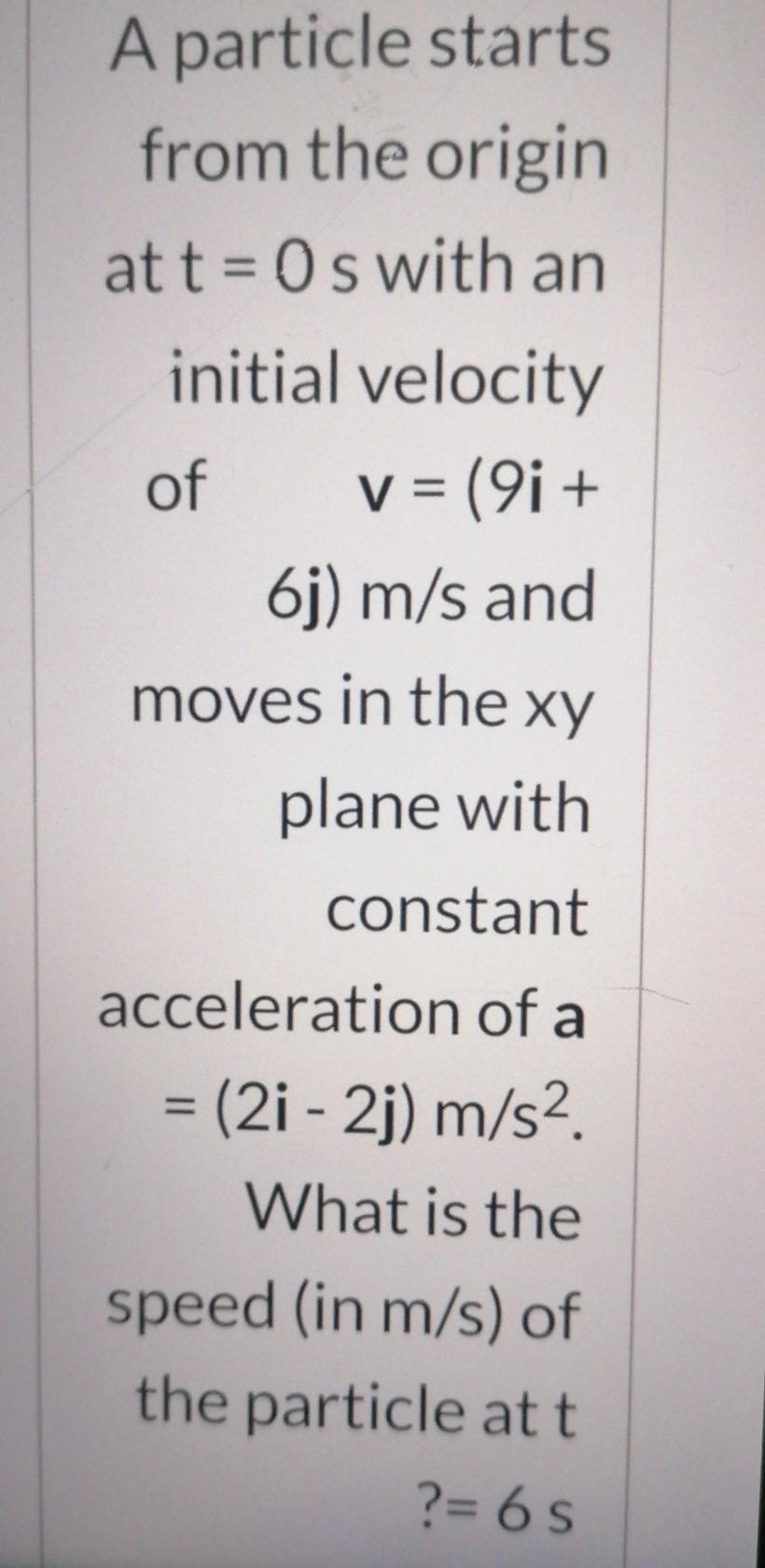 Solved A particle starts from the origin at t = 0s with an | Chegg.com