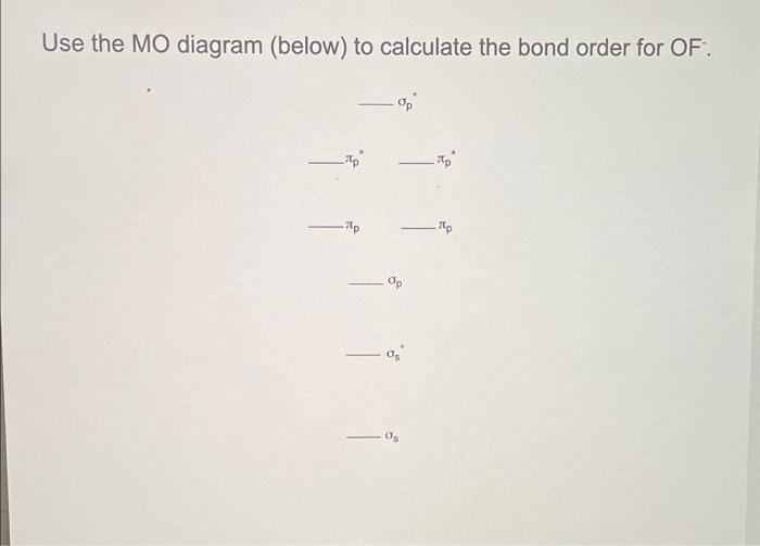 Solved Use the MO diagram (below) to calculate the bond | Chegg.com