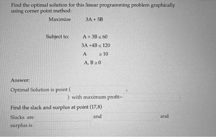 Solved Find the optimal solution for this linear programming | Chegg.com