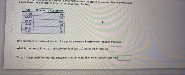 Solved One customer is chosen at random for a prize | Chegg.com