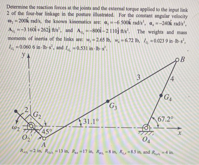Solved Determine the reaction forces at the joints and the | Chegg.com