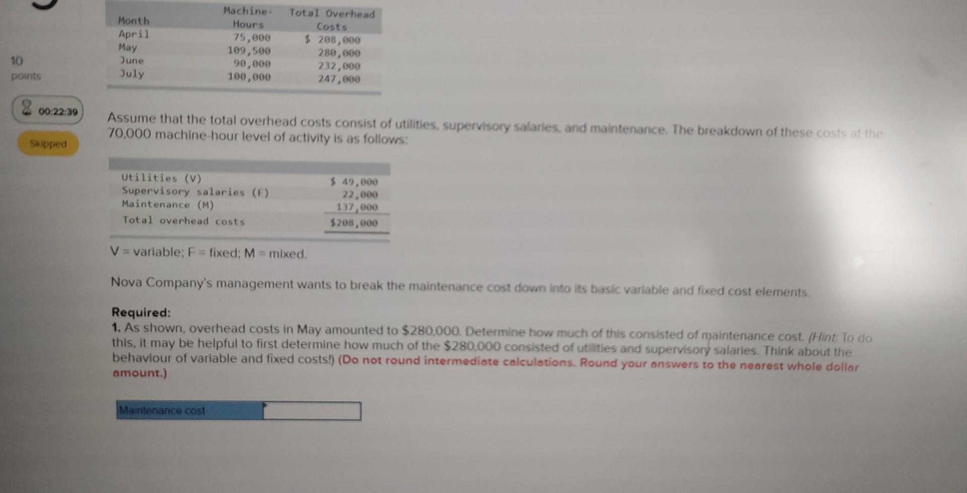 Solved Assume that the total overhead costs consist of