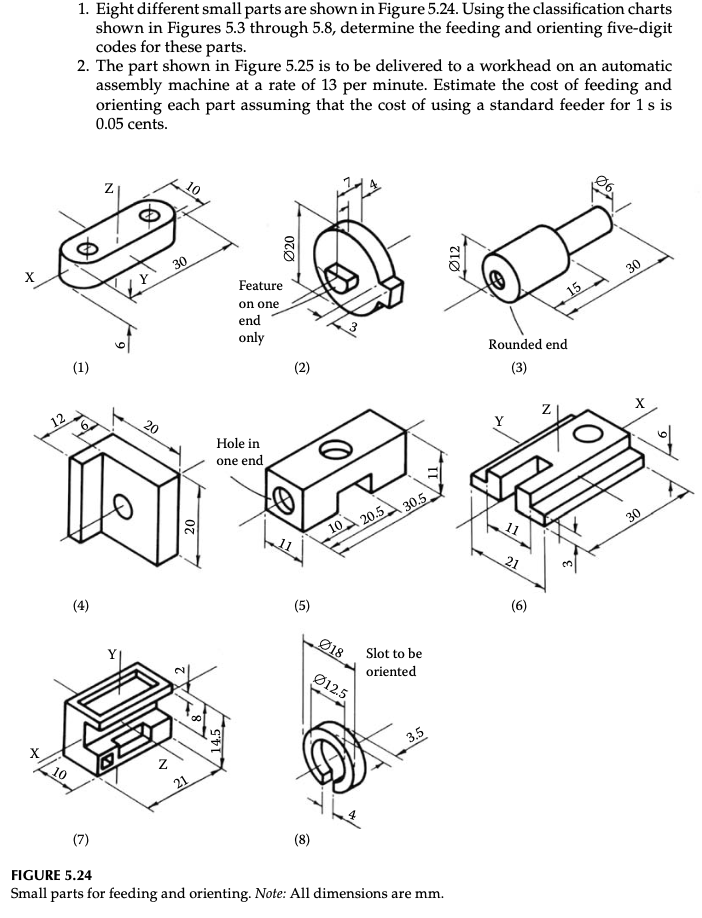 Solved different small parts are shown in Figure 5.24. | Chegg.com