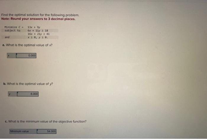 Solved Find the optimal solution for the following problem. | Chegg.com
