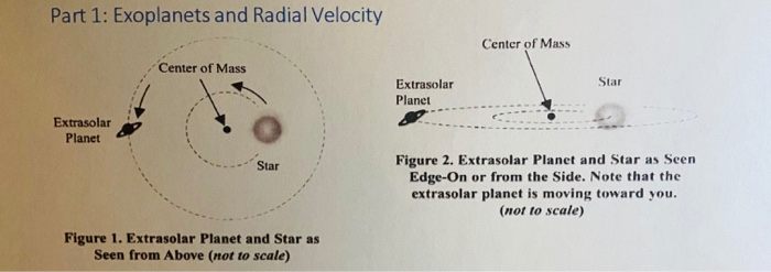 radial velocity exoplanet