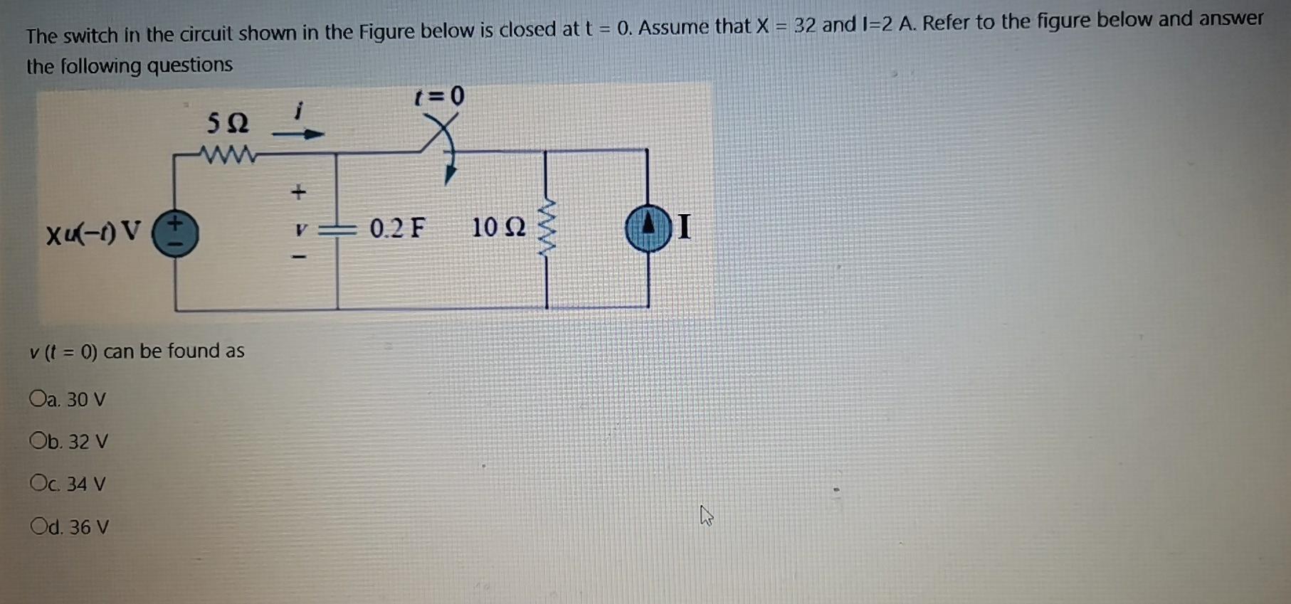 Solved The switch in the circuit shown in the Figure below | Chegg.com